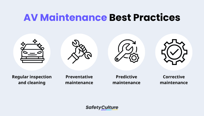 Autonomous Vehicle Maintenance Guide: Common Car Problems and DIY Solutions for Self-Driving Cars