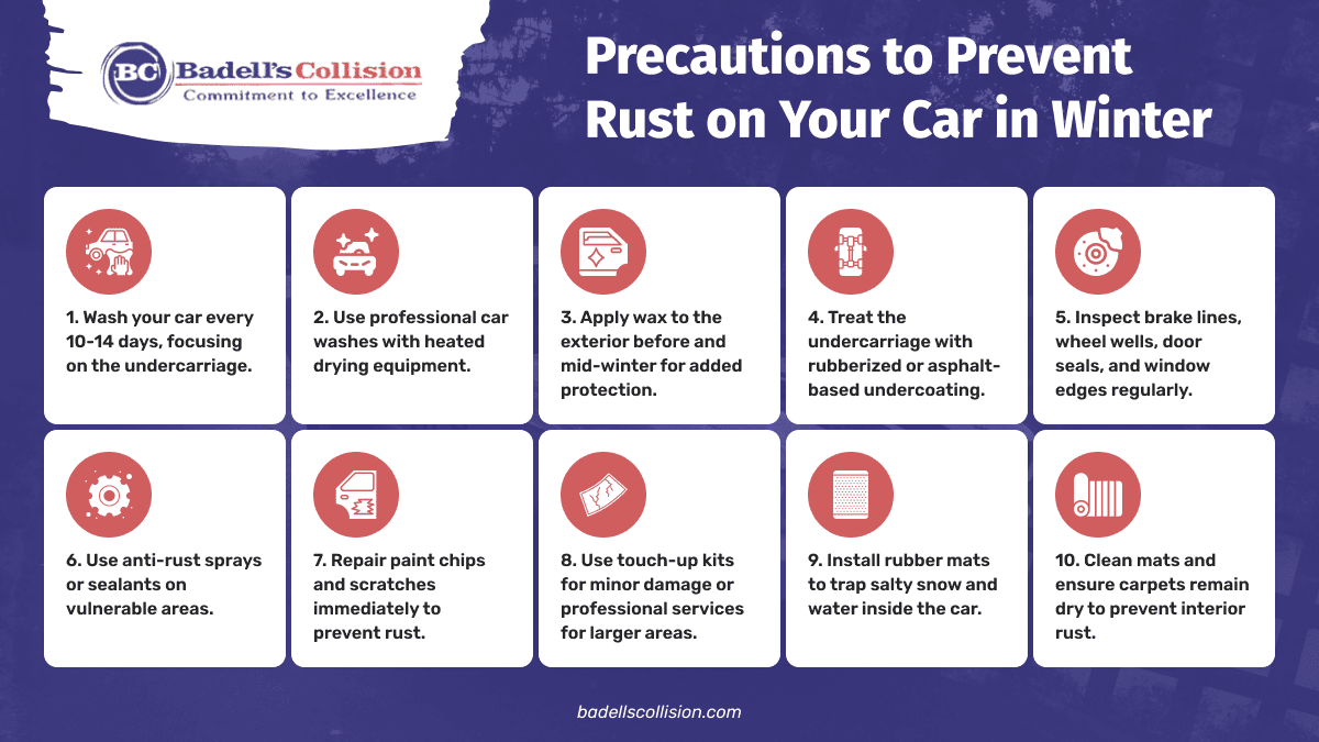 Winter Car Damage Prevention: 5 Essential Auto Body Protection Tips for 2024