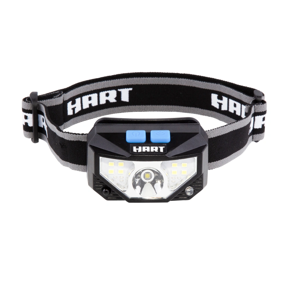 LED headlamp for mechanics